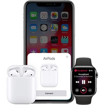 Apple AirPods MV7N2ZM/A