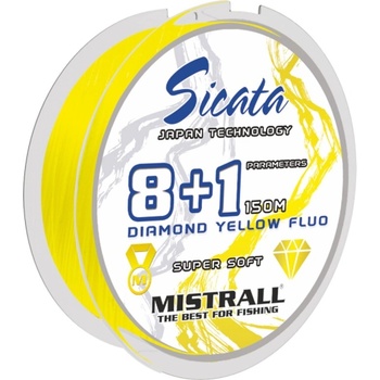 Mistrall šnúra Sicata JGS X8 +1 0,20 mm 150m