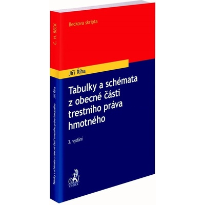 Tabulky a schémata z obecné části trestního práva hmotného - JUDr. Jiří Říha Ph.D.