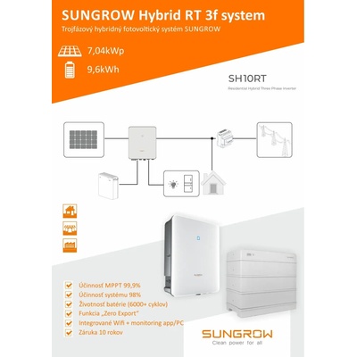 Sungrow hybridná FVE RT 7,04 kWp Li batéria 9,6 kWh +