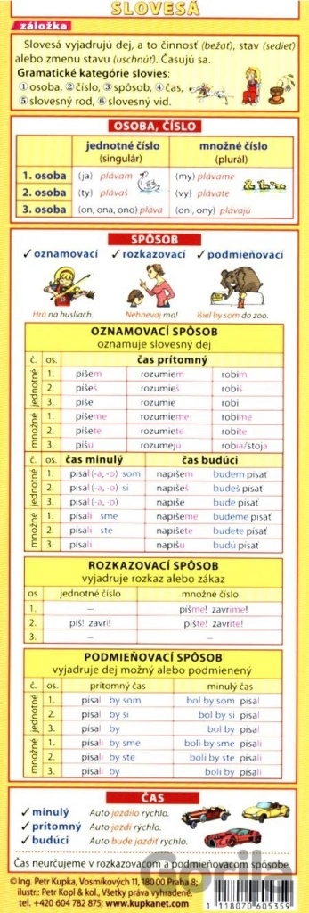 Záložka Slovesá