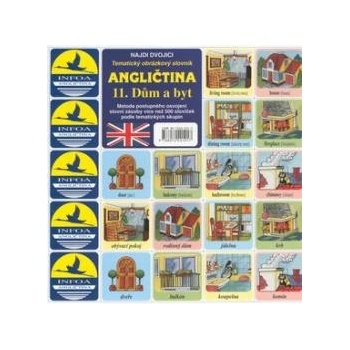 Angličtina 11.Dům a byt