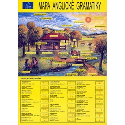 Mapa anglické gramatiky Crabbe Gary, Soják Stanislav