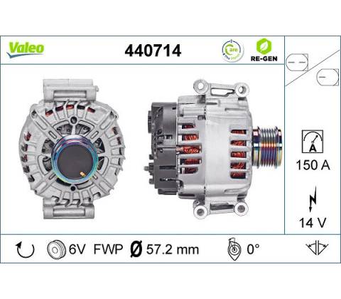 generátor VALEO 440714