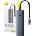 Baseus UltraJoy Series 6-in-1 B00052802811-00
