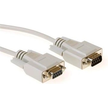 ACT Hdmi кабел act - ewent-act-cab-ak2307 (ewent-act-cab-ak2307)