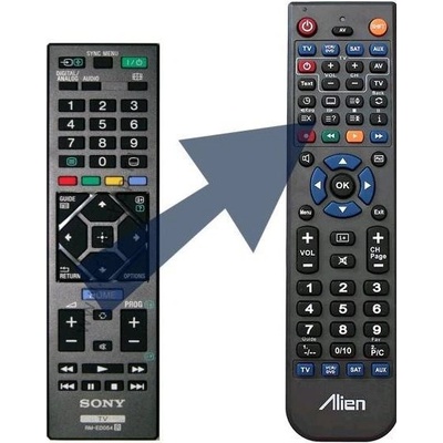 Diaľkový ovládač Alien Sony RM-ED054