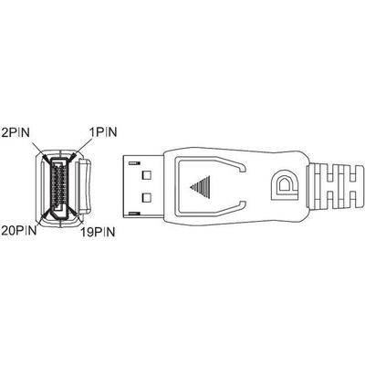 PremiumCord kport2-03