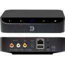Bluesound Node NANO