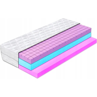 Materace z Gór CUBE