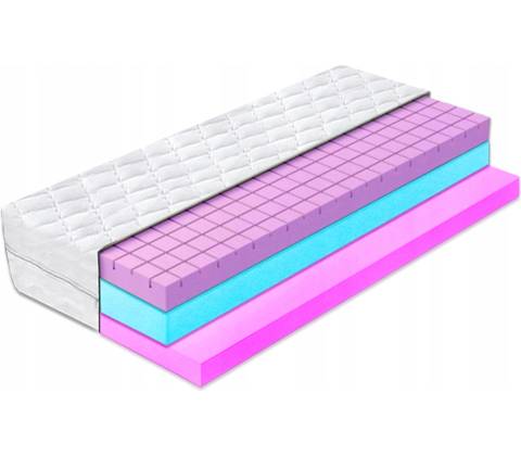 Materace z Gór CUBE
