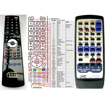 GENERAL JVC RM-RXVB99E, RM-RXVB90E - съвместимо дистанционно управление на марката General (RM-RXVB99E, RM-RXVB90E)