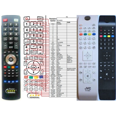 GENERAL JVC RC4800 - съвместимо дистанционно управление на марката General (RC4800)