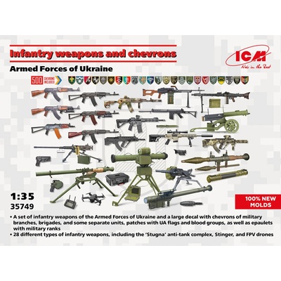 ICM Infantry weapons and chevrons of the Armed Forces of Ukraine 1:35