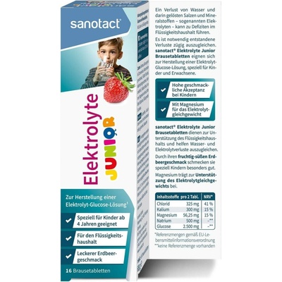 Sanotact Elektrolyty Junior 16 tabliet