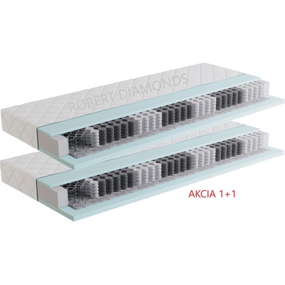 Benab Eco Atyp 1+1 + 1x chránič matraca