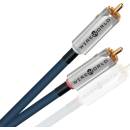 Wireworld Luna 10