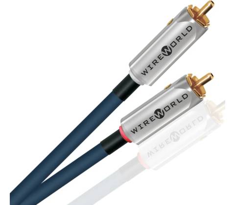 Wireworld Luna 10