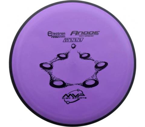 MVP Anode Electron Firm