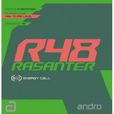 Andro Rasanter R48 – Zboží Dáma