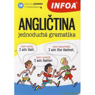 Angličtina jednoduchá gramatika