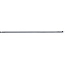 Milwaukee 4932352494