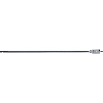 Milwaukee 4932352494