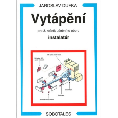 Vytápění pro 3. ročník učebního oboru instalatér