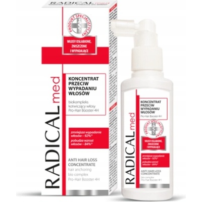 Ideepharm Radical Med Anti Hair Loss koncentrát proti padaniu vlasov 100 ml