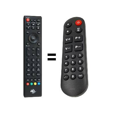 AB Cryptobox 500HD, 550HD, 625HD, 600HD, 650HD, 700HD, 750HD, 752HD náhradný diaľkový ovládač pre seniorov