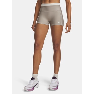 Under Armour Дамски шорти Under Armour UA HeatGear Novelty Shorty Under Armour | Kafyav | ЖЕНИ | XS