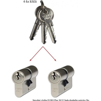 Richter EP.30/35.SET2