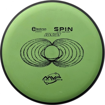 MVP Spin Electron