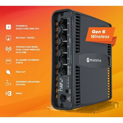 MikroTik C52iG-5HaxD2HaxD-TC