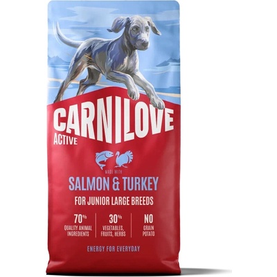 Carnilove Active Dog štěňata velkých plemen losos a krůta 12 kg