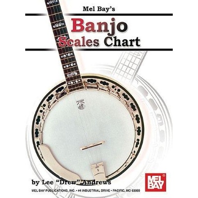 Banjo Scales Chart tabulatury na banjo – Zbozi.Blesk.cz