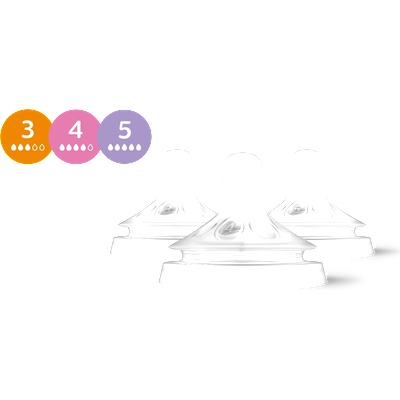 Philips Биберон Philips Avent Natural Response SCY960/03 (SCY960/03)