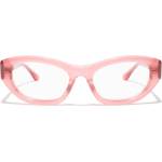 eyerim collection Metis C8 G (Metis C8 G)