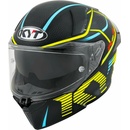 KYT R2R Concept