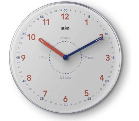 Braun BC26TW