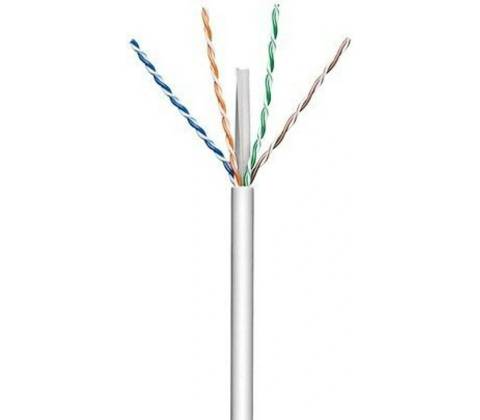 Techly ITP-C6A-RIS305UGT