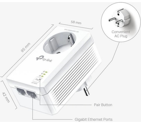 TP-Link TL-PA7027P KIT