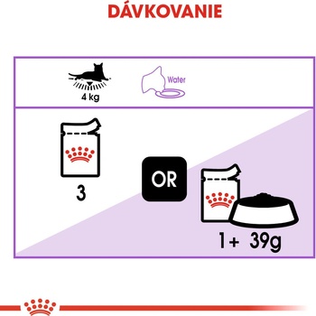 Royal Canin Sterilised Gravy 12 x 85 g