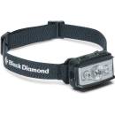 Black Diamond Storm+