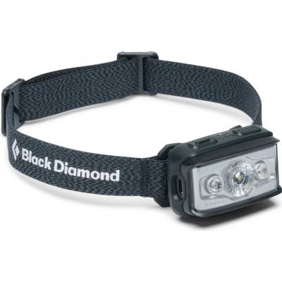 Black Diamond Storm+