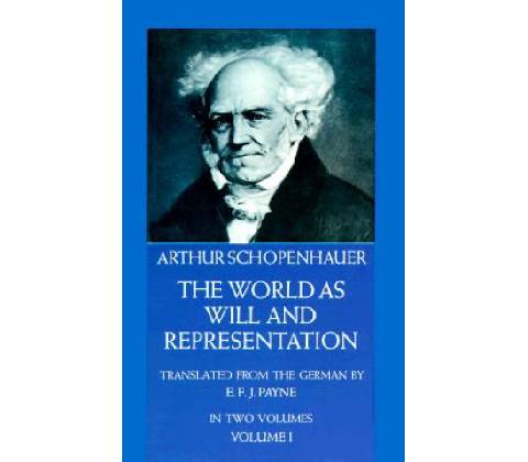 World as Will and Representation