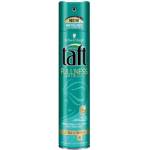 Schwarzkopf Fullness Ултра силен лак за коса за плътност 250мл