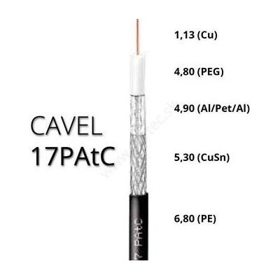 Cavel koaxiálny kábel 17PAtC 100 m