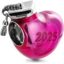 Pandora 2025