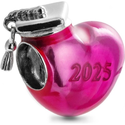 Pandora 2025
